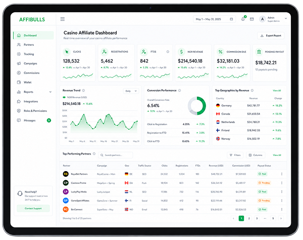 AffiBulls product screen