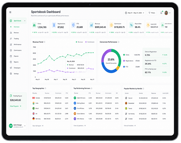 AffiBulls sportsbook affiliate dashboard
