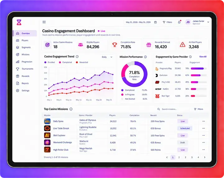 Gamru product screen