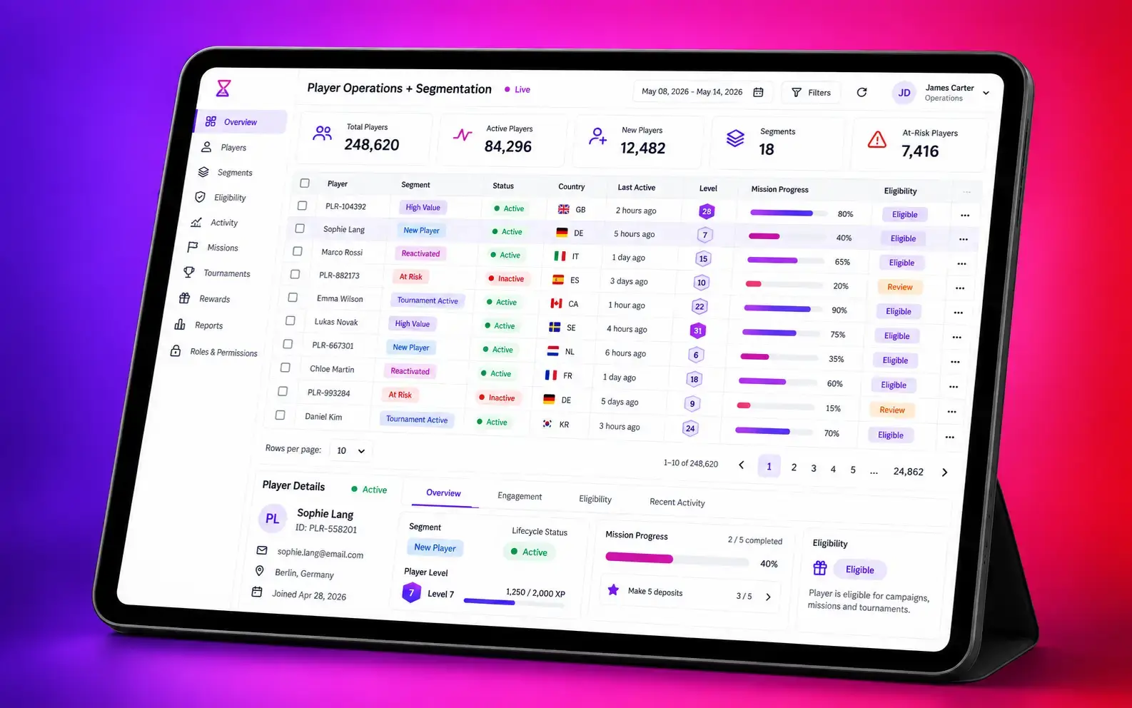 Gamru player operations and segmentation screen
