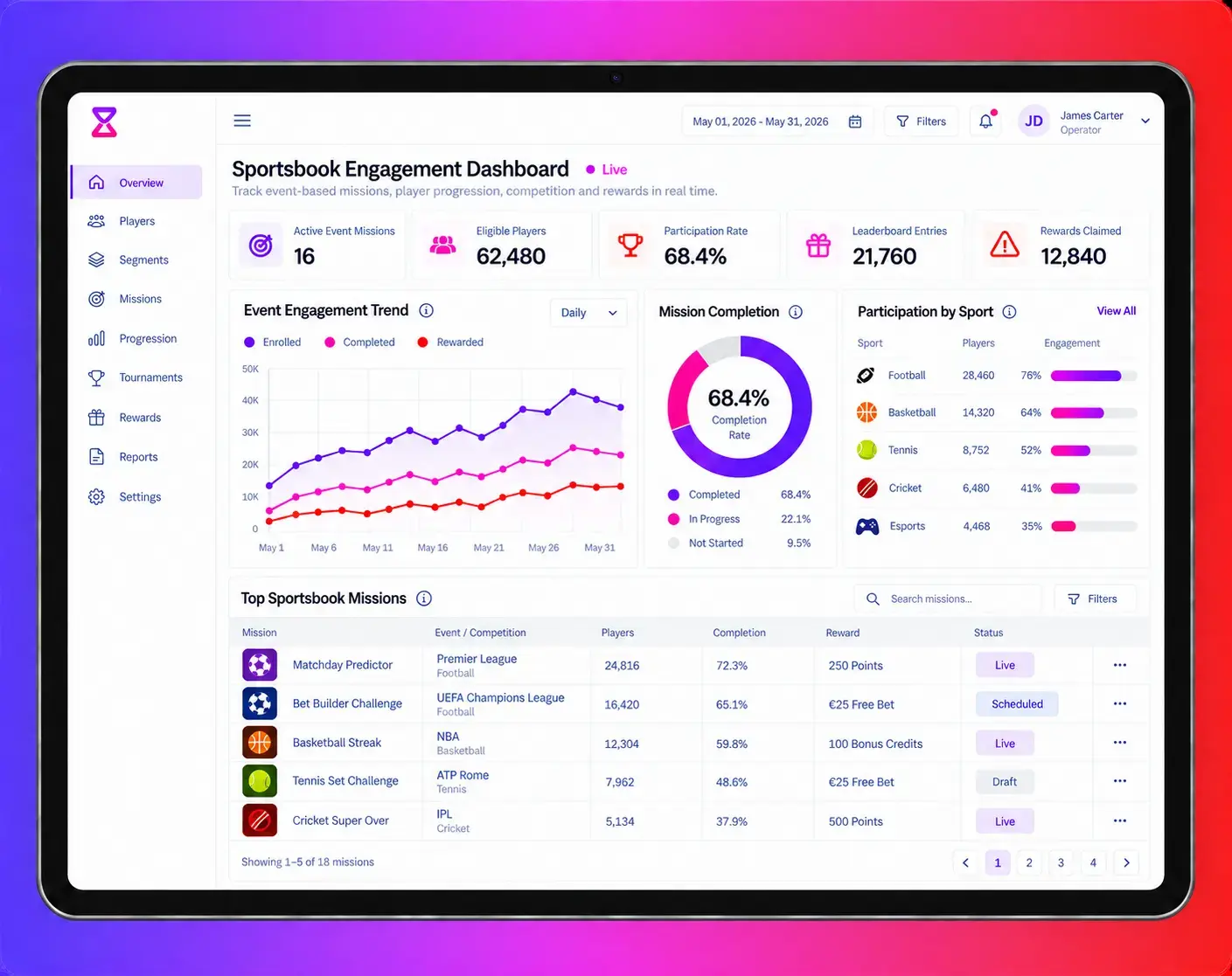 Gamru sportsbook engagement screen